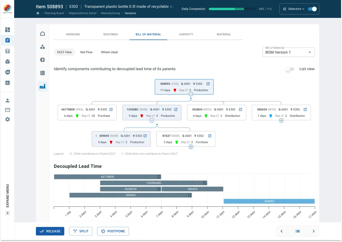 Item detail with a bill of materials tree and a decoupled lead time chart.